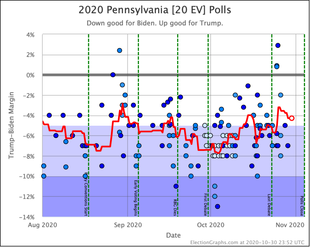 Presidential debate 2024 monitor