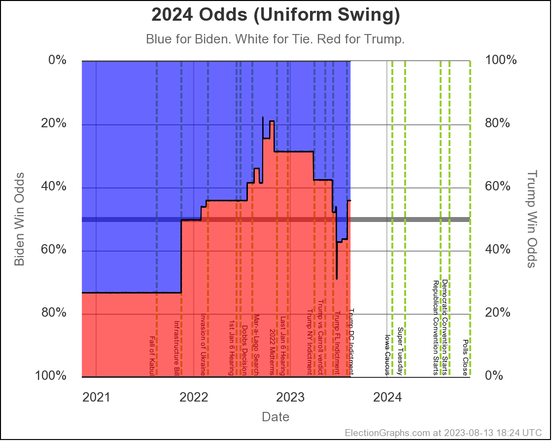 👉Goof Off Vs. Goo Gone✓❌Statistics + Instructions 2024